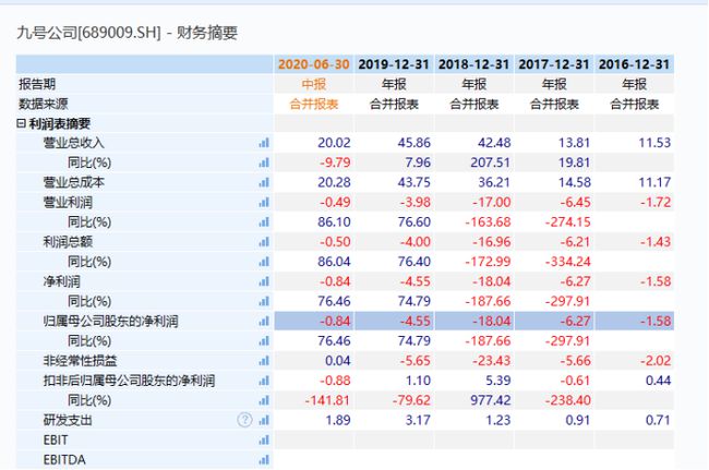 2024新奥历史开奖记录香港，定量解答解释落实_69r17.19.44