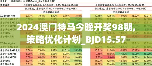 2024年澳门今晚开特马，实证解答解释落实_tgz53.17.14