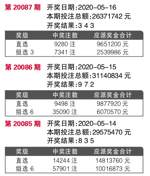 4688888凤凰天机开奖，实时解答解释落实_x659.65.53