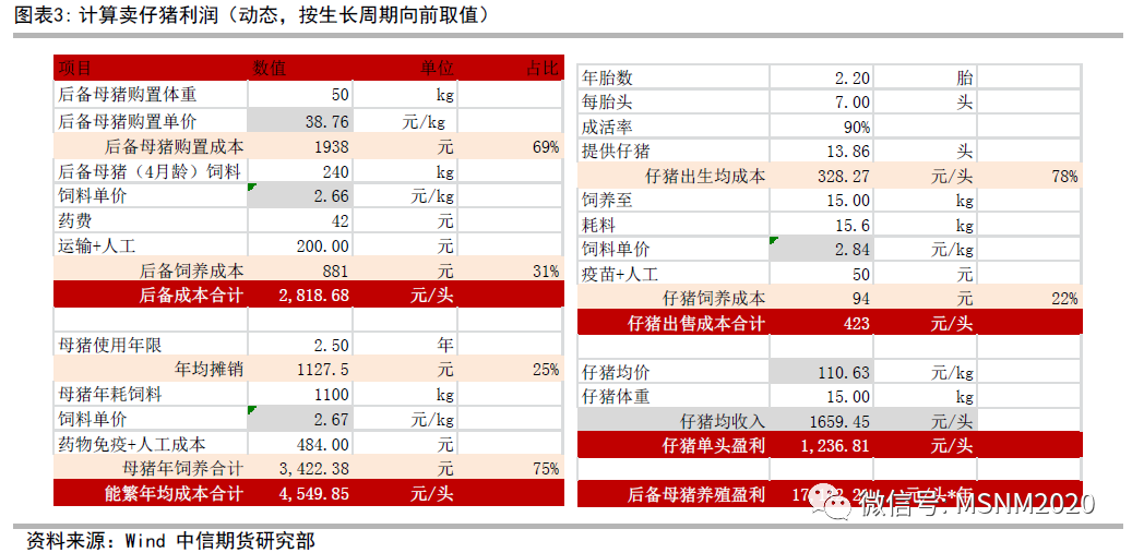 7777888888精准管家婆，构建解答解释落实_d745.15.95