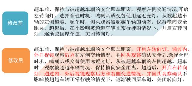 新奥最快最准免费资料，精准解答解释落实_68g70.85.78