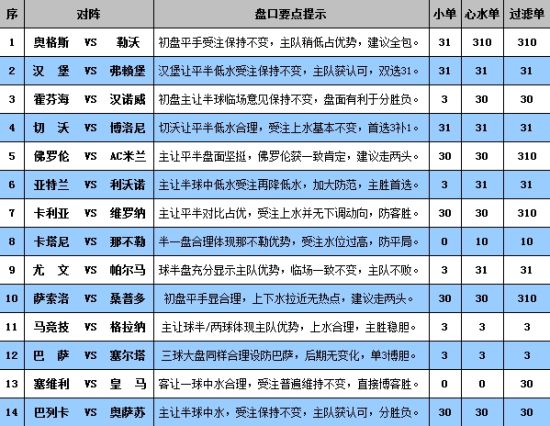 最新 第46页