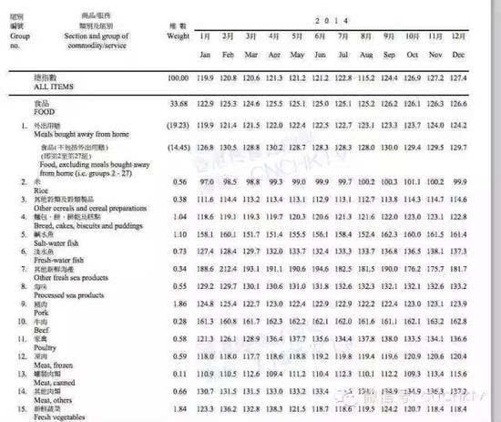 2024香港全年资料大全，深度解答解释落实_n447.74.16