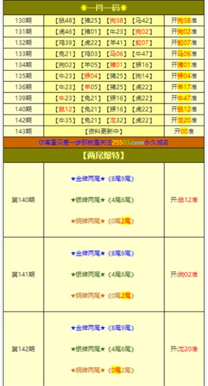 2024年澳门管家婆三肖100%，精准解答解释落实_orr57.56.07