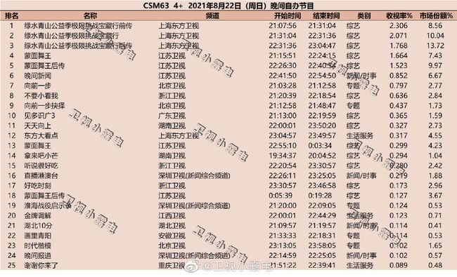 二四六天天好免费资料大全，时代解答解释落实_ra89.91.55