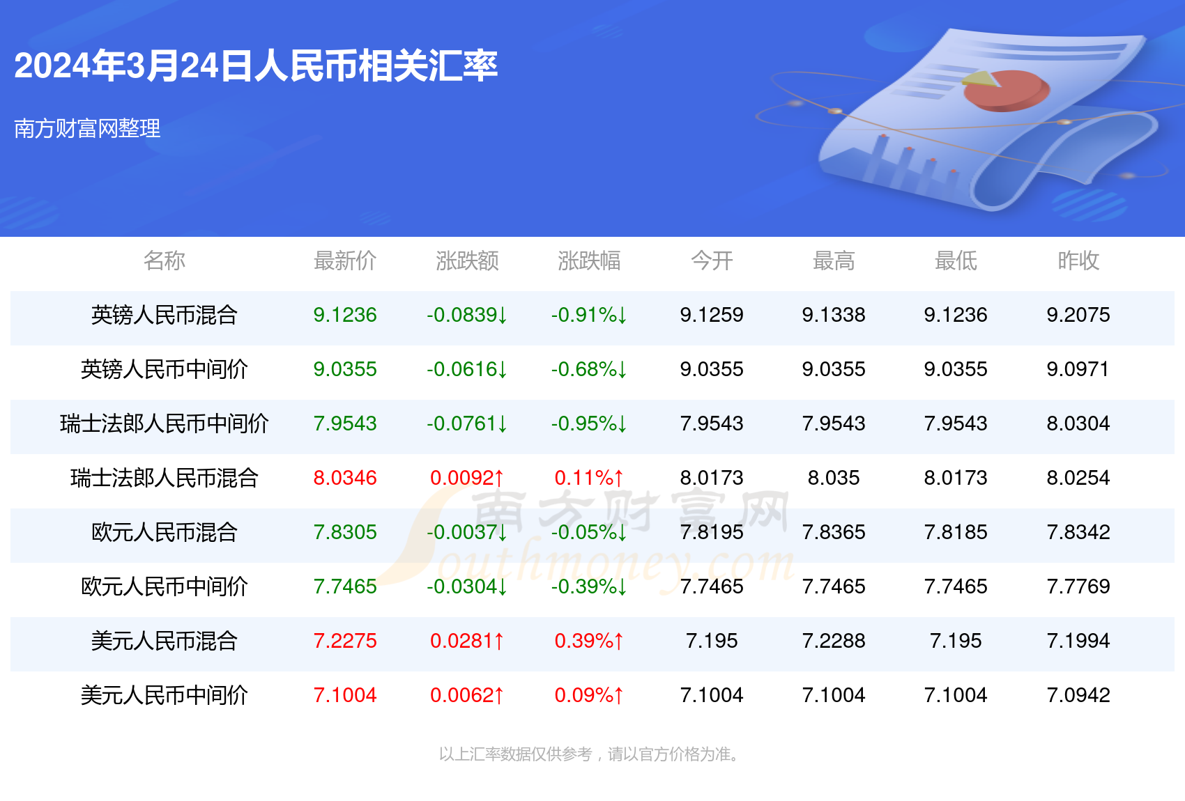 今天晚上澳门彩资料，构建解答解释落实_a4d11.64.56