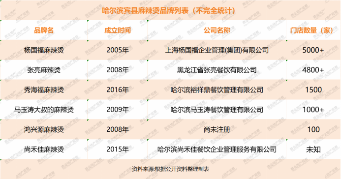 2024香港挂牌免费资料，构建解答解释落实_4u13.19.54