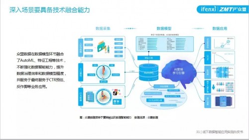 新奥最快最准免费资料，构建解答解释落实_ha742.44.99