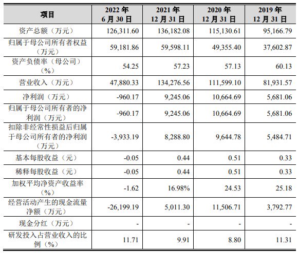 新澳门一码一肖一特一中2024高考，科学解答解释落实_8632.57.61