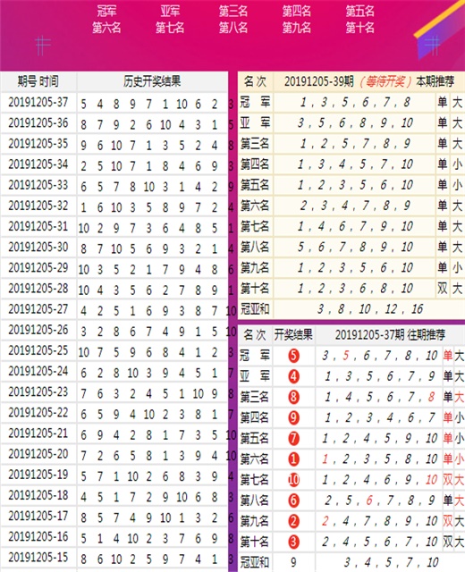 2024新澳三期必出三生肖，详细解答解释落实_4271.99.99