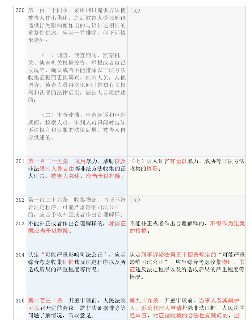 新澳门一肖一特一中，定量解答解释落实_6c735.60.91