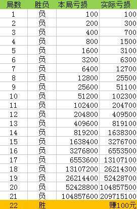 一肖一码100%准免费公开，实证解答解释落实_w013.49.29