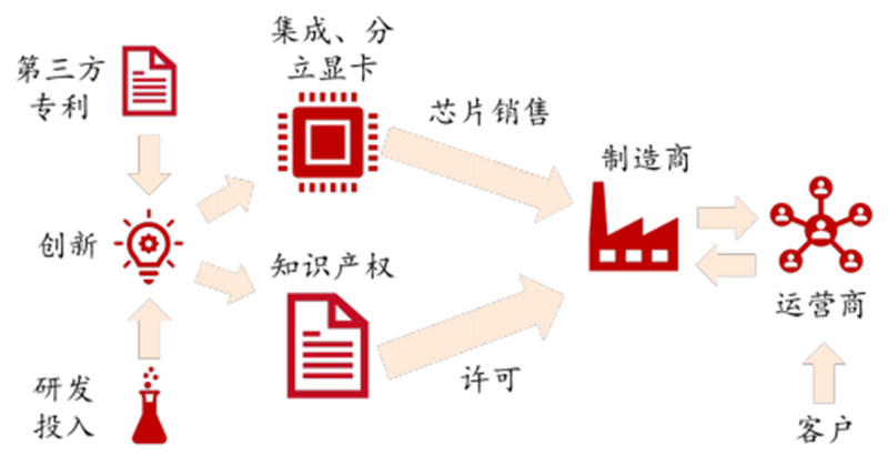 7777888888精准管家婆，前沿解答解释落实_d6560.96.61