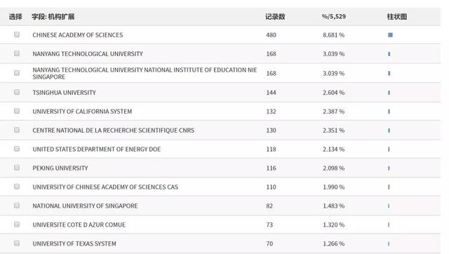 新澳天天开奖资料大全105，前沿解答解释落实_dw36.26.04