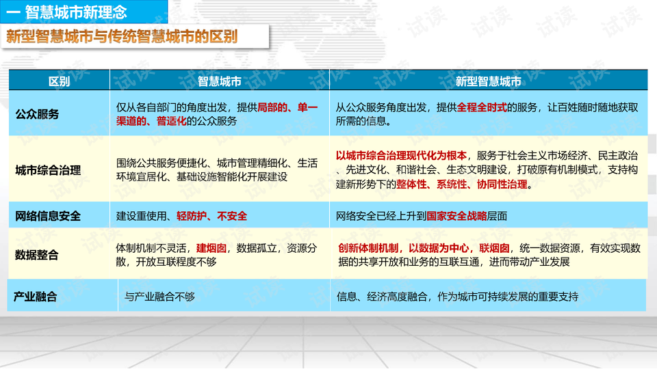 新澳精准资料免费提供510期，实时解答解释落实_oes89.23.71