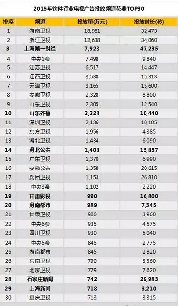 2024年澳门今晚开码料，时代解答解释落实_tso46.26.50