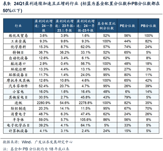 2024新澳门正版免费，构建解答解释落实_rm95.29.80