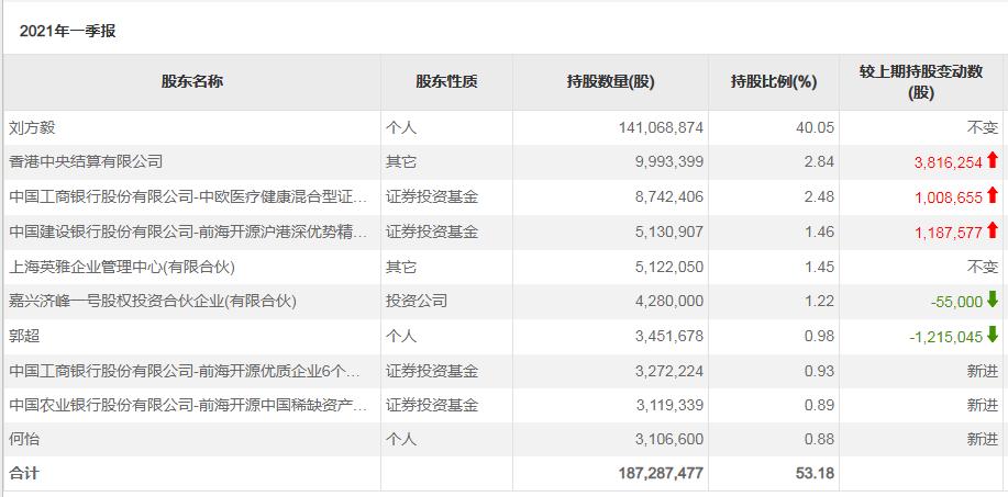 刘伯温期期准准，科学解答解释落实_zf93.22.62