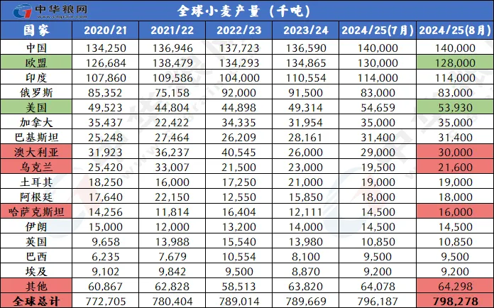 2024年澳门正版免费大全，构建解答解释落实_5i82.74.92