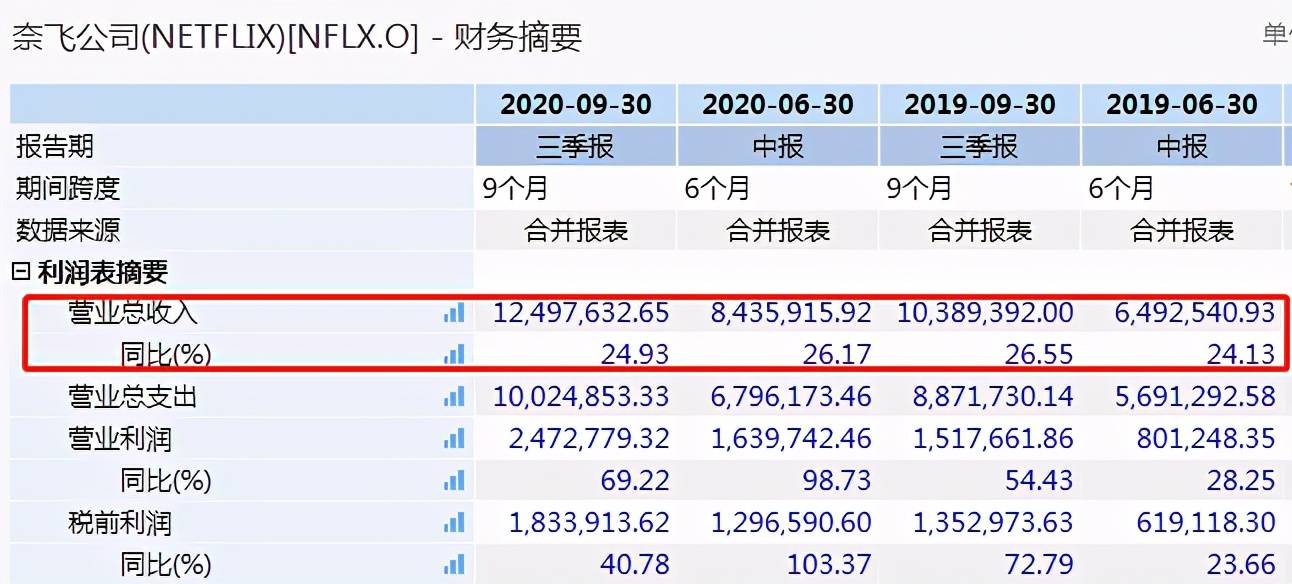 香港历史记录近15期查询，精准解答解释落实_bft23.81.56