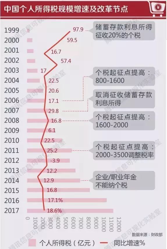 2024新奥正版全年免费资料，科学解答解释落实_o9m43.67.65