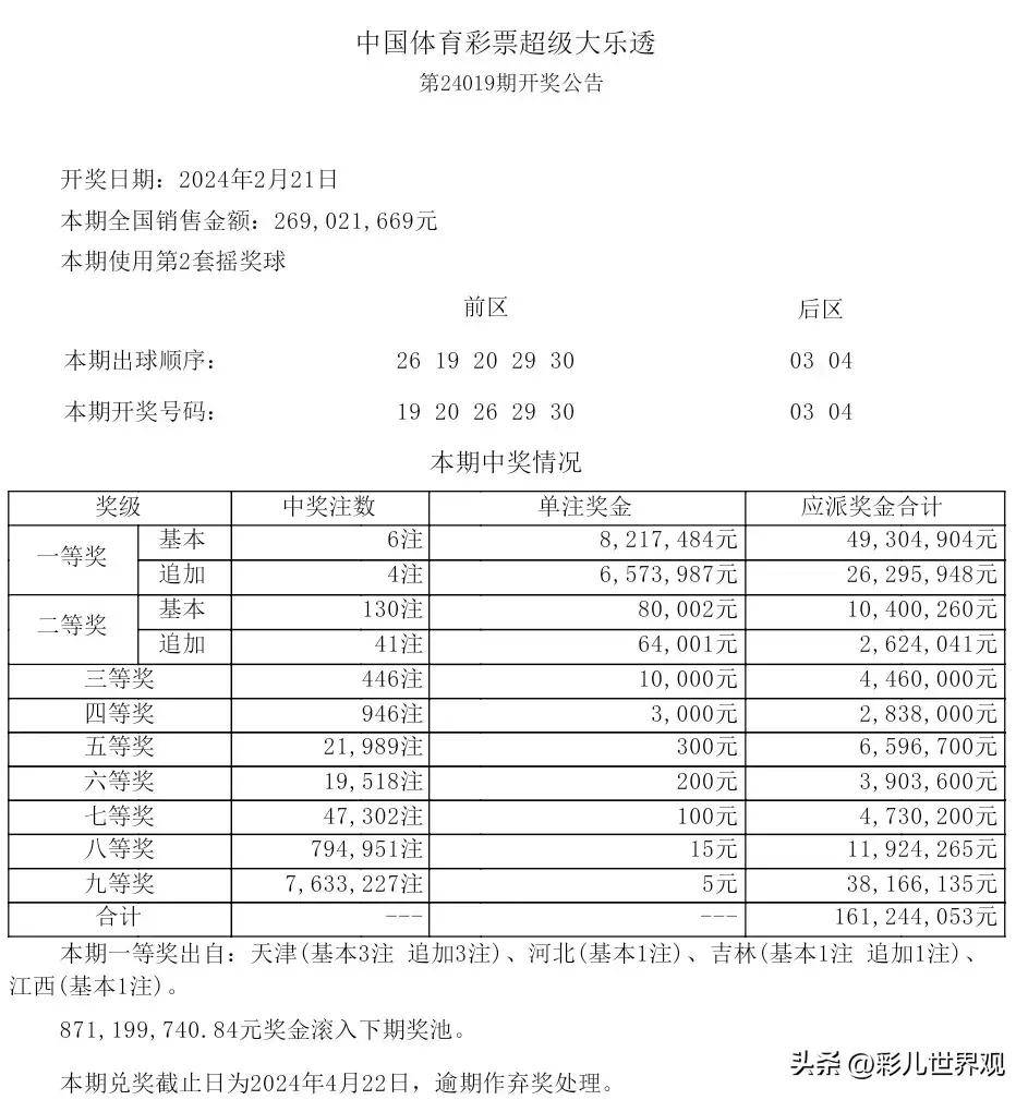 2024澳门六今晚开奖结果是多少，时代解答解释落实_pvd93.57.52