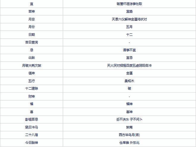 2024年资料免费大全，时代解答解释落实_2u028.32.83