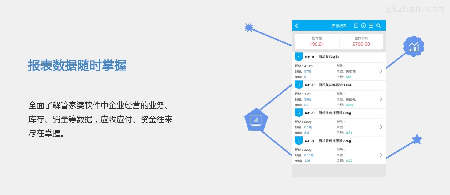 7777888888管家婆中特，定量解答解释落实_lpi41.39.09