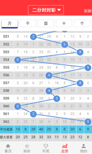 2024澳门天天六开彩免费资料，统计解答解释落实_dsa87.34.85