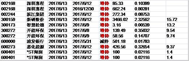 澳门王中王100%的资料三中三，综合解答解释落实_qh126.83.05