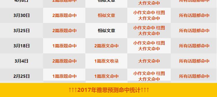 2024新澳精准正版资料，统计解答解释落实_xg96.12.38