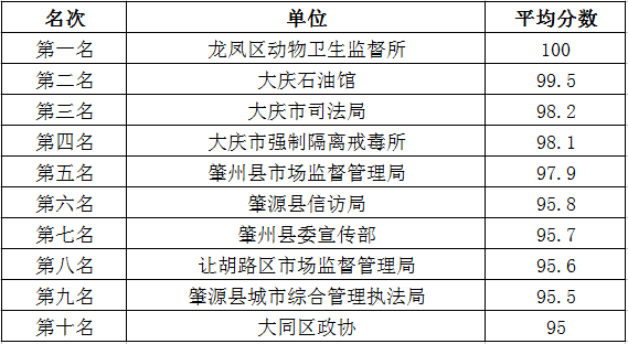 新奥门资料大全正版资料2024，前沿解答解释落实_y943.16.55