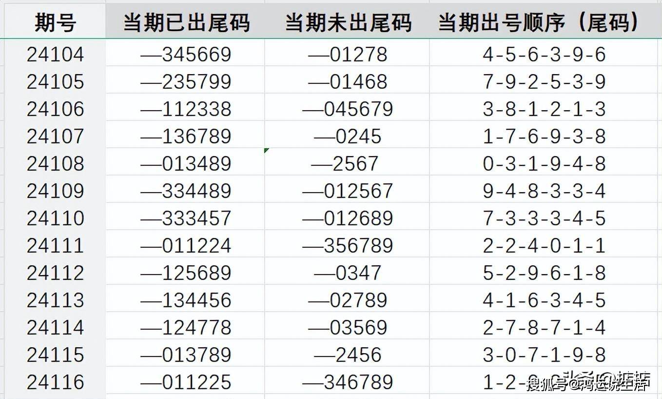 7777788888王中王开奖最新玄机，定量解答解释落实_emu74.57.88