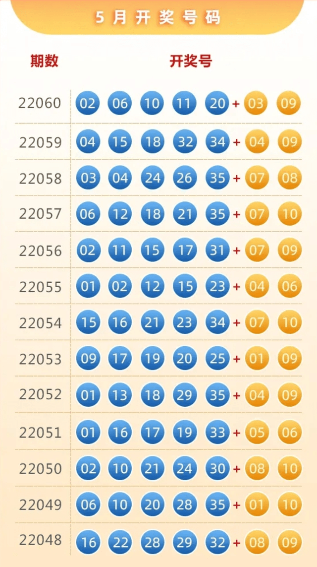 澳门彩近30期开奖记录，统计解答解释落实_3is59.13.33