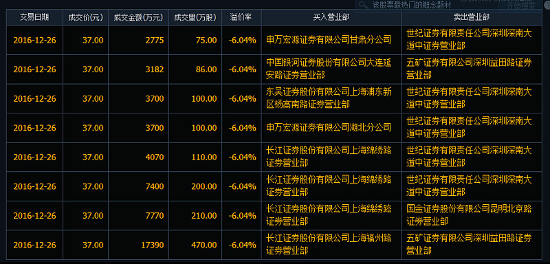 正版东方心经自动更新，统计解答解释落实_5y65.76.94