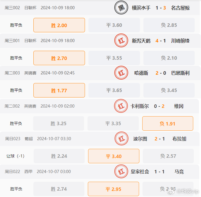 澳门626969澳彩2024年，构建解答解释落实_yao98.60.55