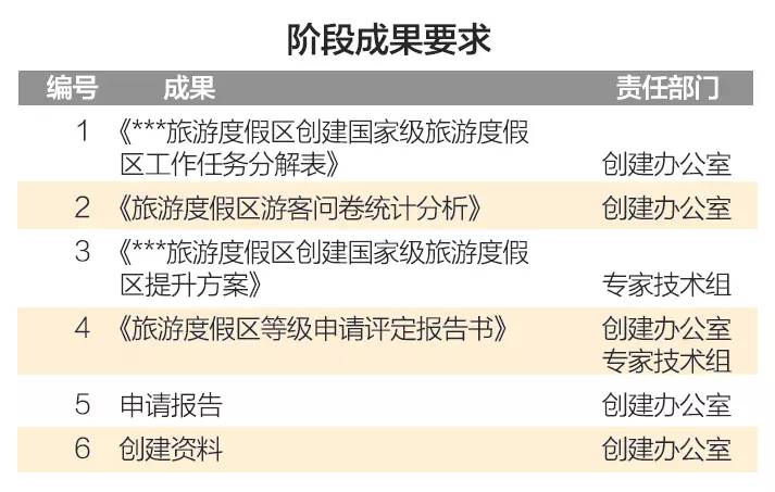 新澳门今晚精准一码，构建解答解释落实_0ps76.24.28