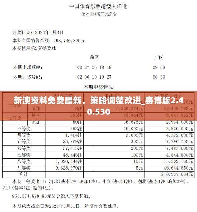 2024新澳精准资料免费，统计解答解释落实_8v146.02.99