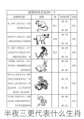 今晚一定出最准的生肖，实证解答解释落实_aex86.48.71