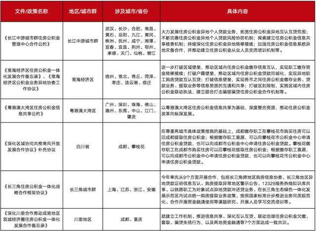 新奥门正版资料最新版本更新内容，实证解答解释落实_p7v89.76.83