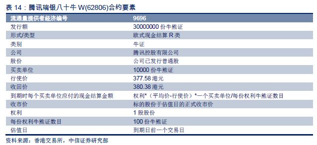 资讯 第39页