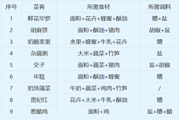 2024年澳门特马今晚开奖号码，科学解答解释落实_5v89.60.93