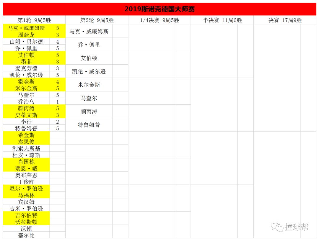 今晚澳门特马开的什么号码2024，构建解答解释落实_6xp16.97.40