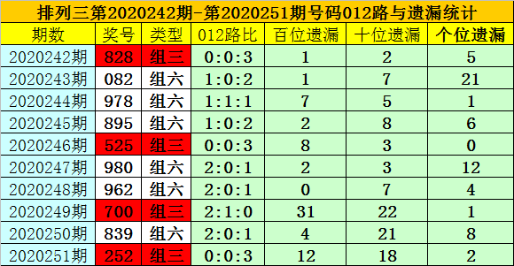 最新 第37页