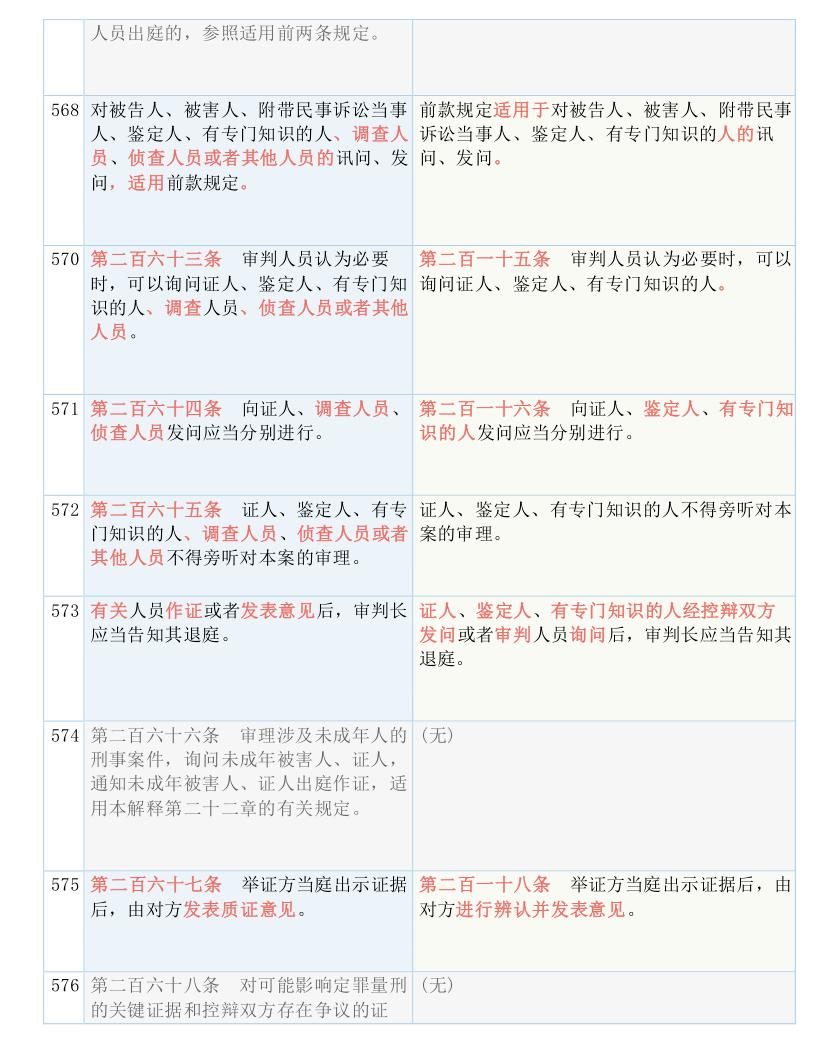 国内 第41页