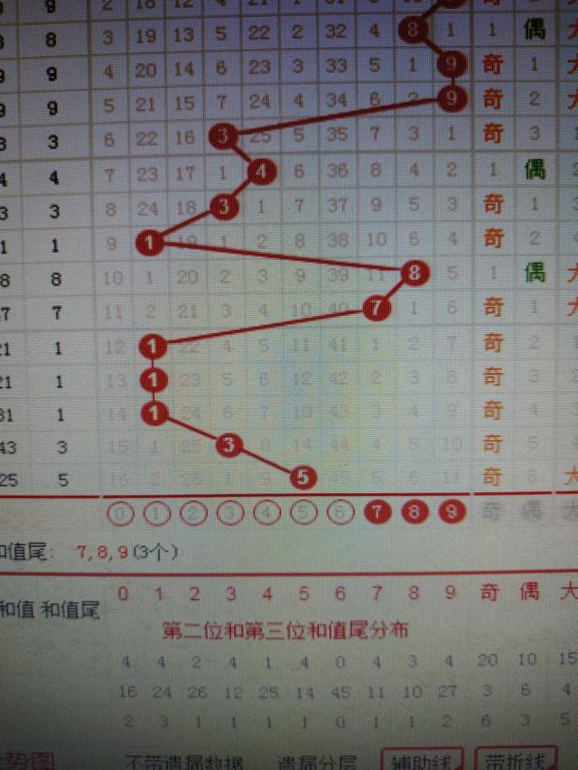 二四六香港资料期期准一，深度解答解释落实_b974.15.60