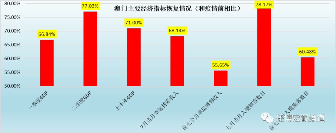 2024澳门开码，定量解答解释落实_d370.05.04