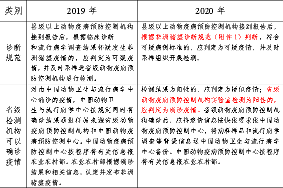 今晚一定出准确生肖100，前沿解答解释落实_iw94.98.56