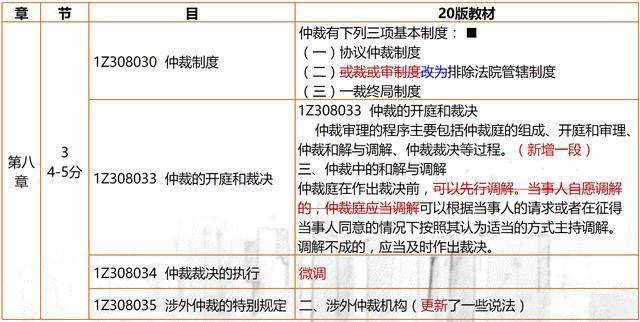 澳门一码一肖一待一中，构建解答解释落实_v865.68.10