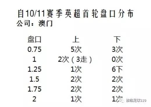 新澳门今晚精准一码，实证解答解释落实_ja21.81.70